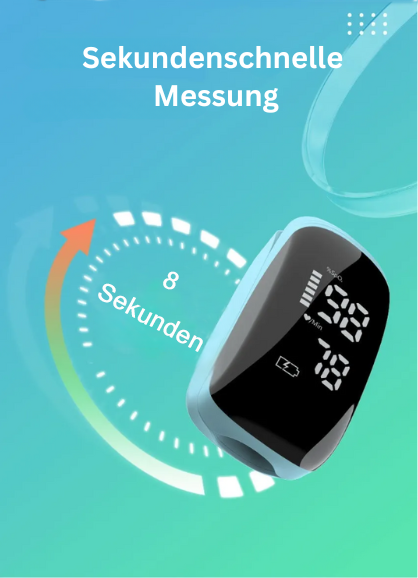 Mobile Pulsoximeter